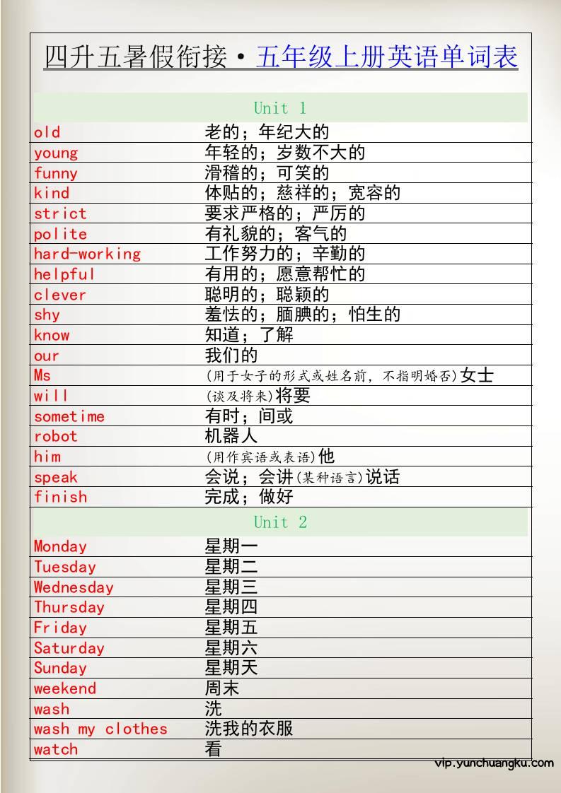 四升五暑假衔接五年级上册英语单词表-五上英语-云创项目库