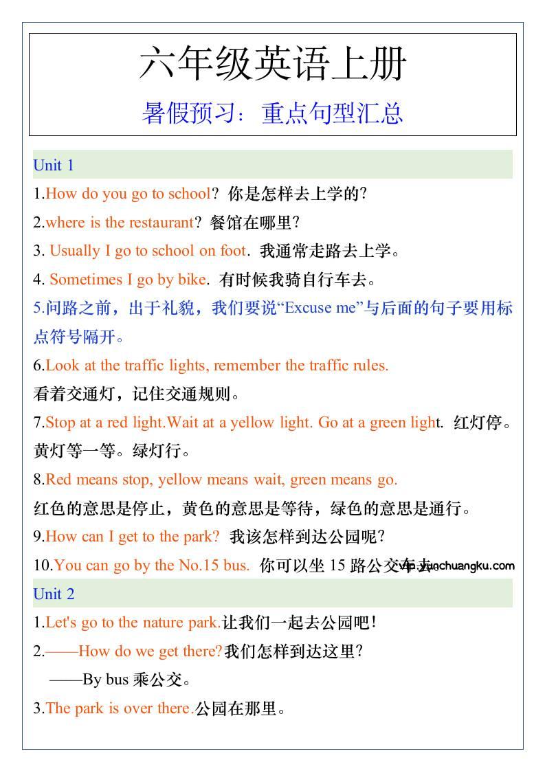 五升六年级英语上册暑假预习：重点句型汇总-六上英语-云创项目库
