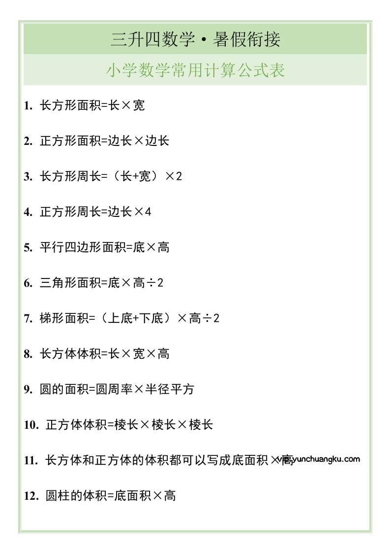 三升四暑假衔接，小学数学常用计算公式表-四上数学-云创项目库