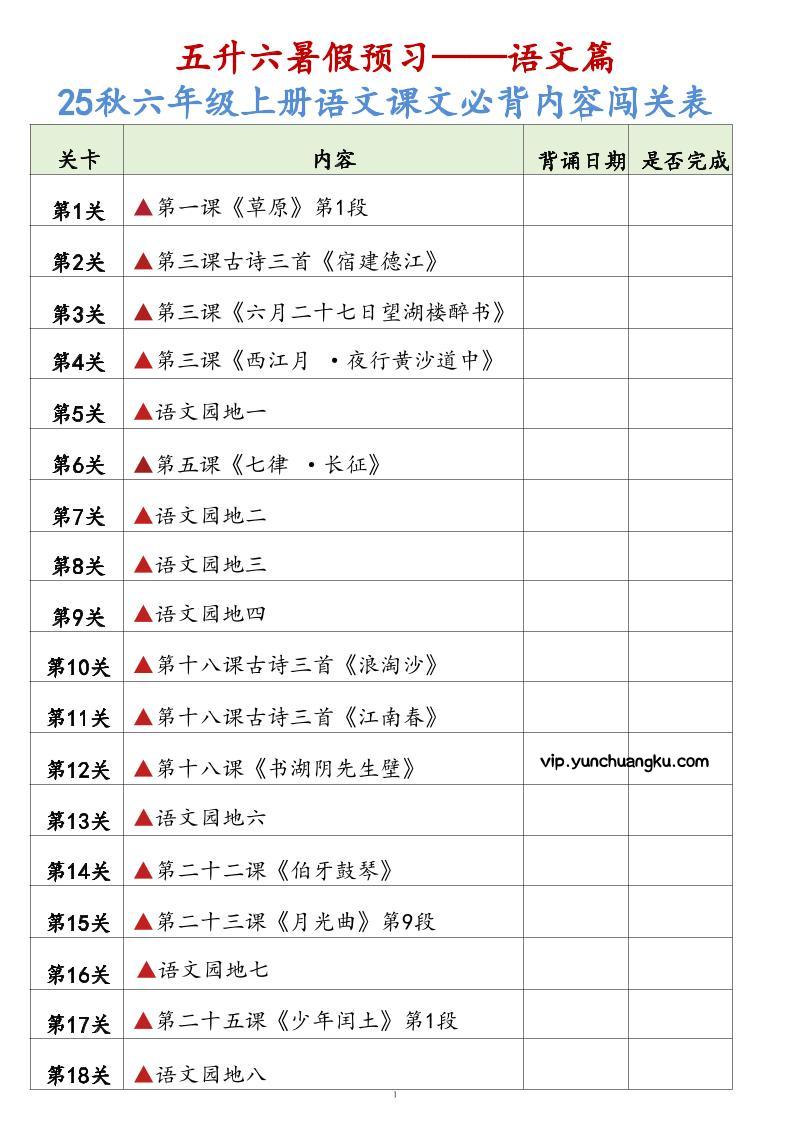 25秋六上语文课文必背内容背诵闯关表7页-云创项目库