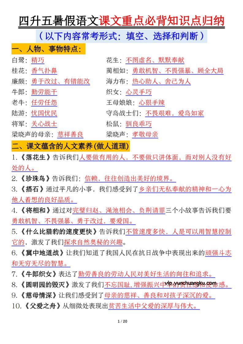 四升五年级暑假语文课文重点必背知识点归纳输出（20页）-五上语文-云创项目库