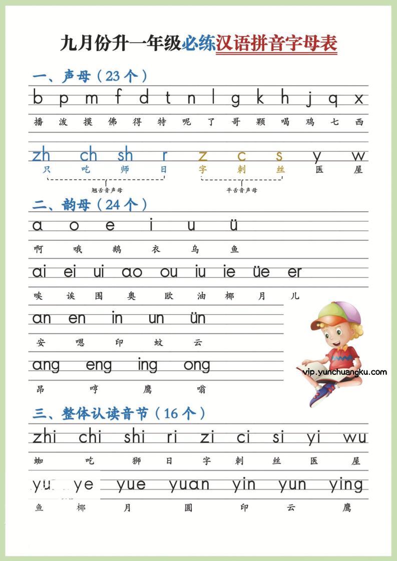幼小衔接！语文九月份升一年级必练汉语拼音-声母-云创项目库