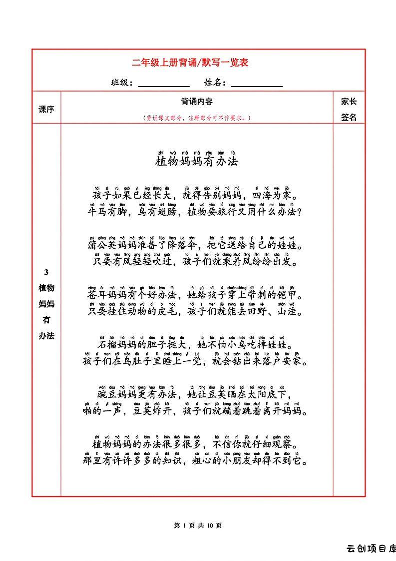二上语文必背内容+默写表-云创项目库