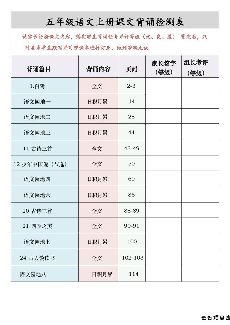五年级语文上册课文背诵检测表-云创项目库