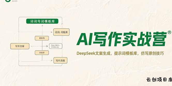 AI写作实战营，DeepSeek文案生成，提示词模板库，仿写原创技巧-云创项目库