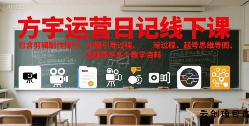 方宇运营日记线下课，包含剪辑制作技巧、拍摄引导过程、起号思维导图、选题等多个教学资料-云创项目库