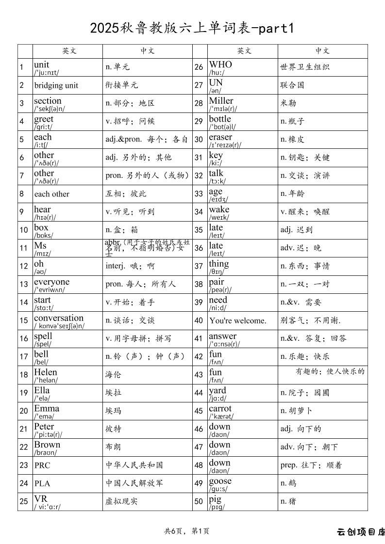 2025秋鲁教版六上英语单词表-part1-云创项目库