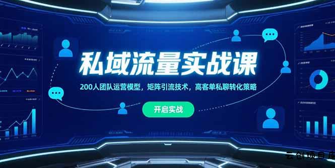 私域流量实战课，200人团队运营模型，矩阵引流技术，高客单私聊转化策略-云创项目库