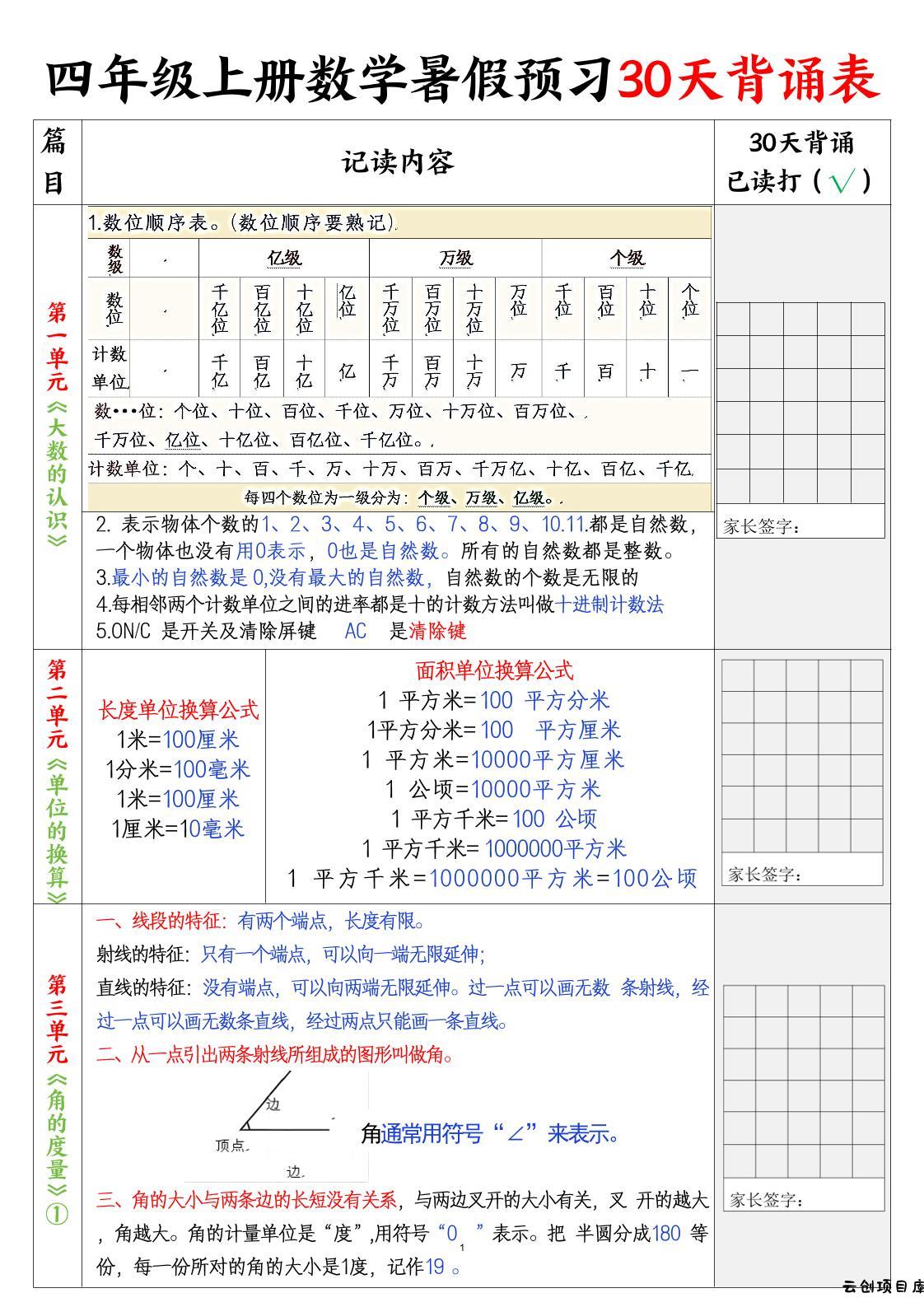 四上数学30天记录单-云创项目库