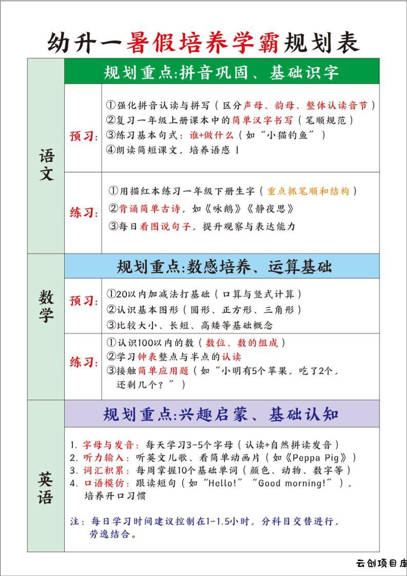 幼升一暑假培养学霸规划表-一上语文-云创项目库