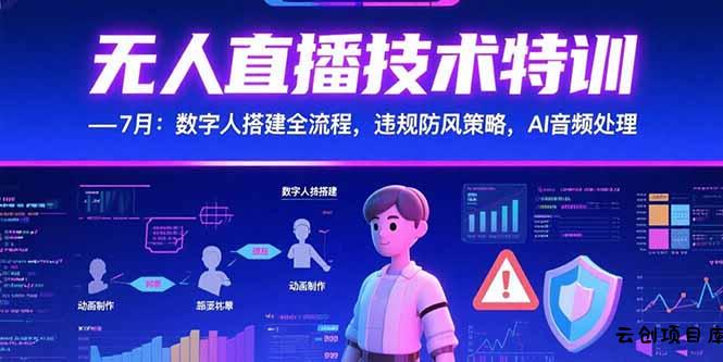 无人直播技术特训-7月：数字人搭建全流程，违规防风策略，AI音频处理-云创项目库