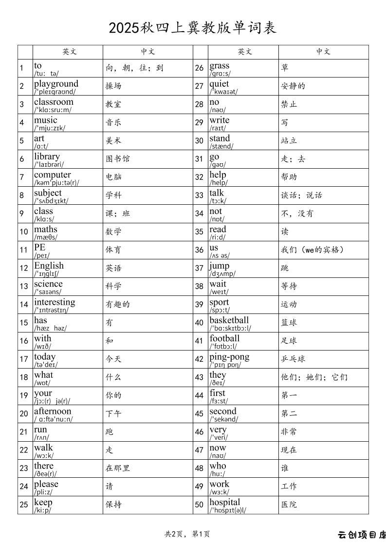 2025秋四上英语冀教版单词表-云创项目库