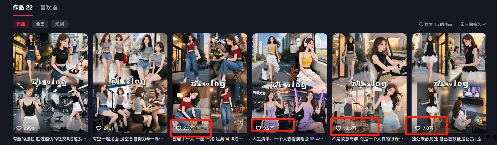 图片[1]-利用AI制作独居美女vlog短视频，零门槛轻松做爆款，22条作品涨粉33万-云创项目库