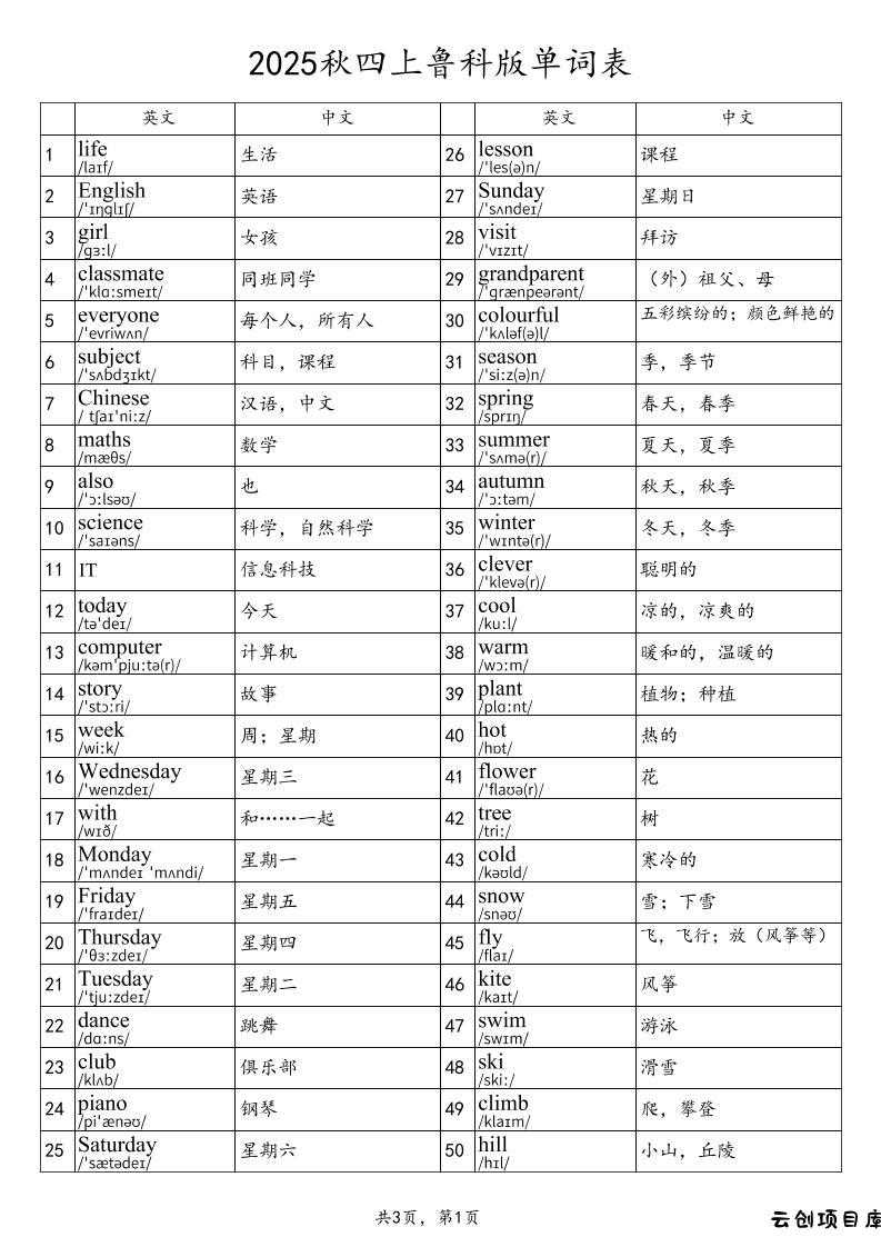 2025秋四上英语鲁科版（五四制）单词表-云创项目库