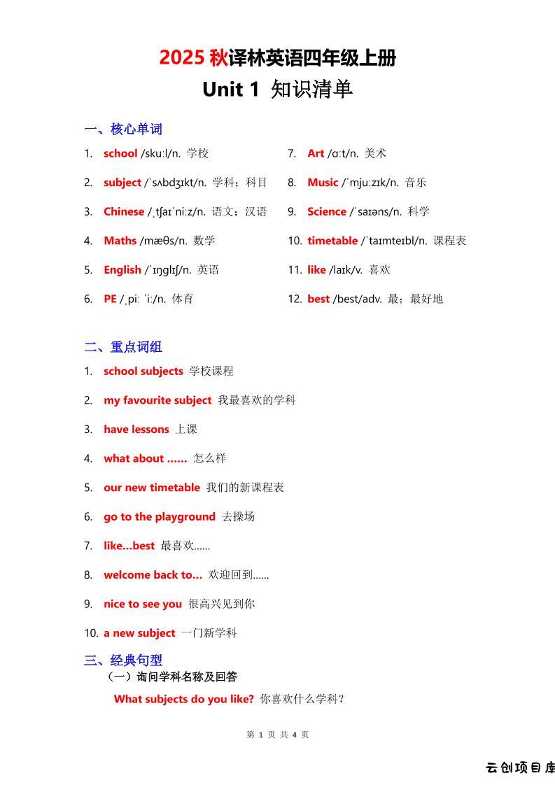 2025秋译林英语四上Unit1知识清单-云创项目库