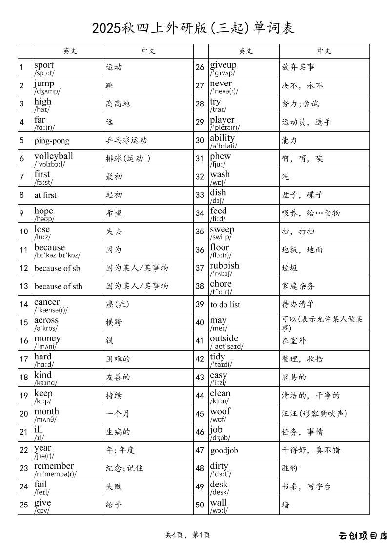 2025秋四上英语外研版(三起)单词表-云创项目库