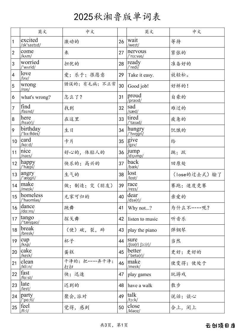2025秋四上英语湘鲁版单词表-云创项目库