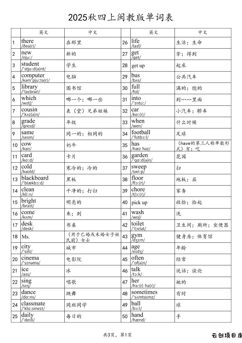 2025秋四上英语闽教版单词表-云创项目库