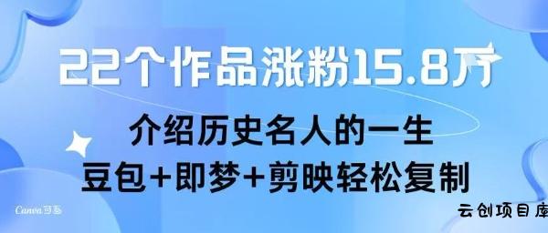 22个作品涨粉15.8W ，介绍历史名人的一生 ， 豆包+即梦+剪映轻松复制-云创项目库