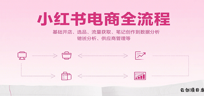 小红书电商全流程，基础开店、选品、流量获取、笔记创作到数据分析、供应商管理等-云创项目库