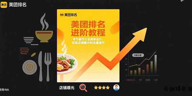 美团排名进阶教程：专为餐饮行业商家设计，实现店铺曝光和流量提升-云创项目库