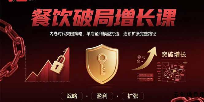 餐饮破局增长课：内卷时代突围策略，单店盈利模型打造，连锁扩张完整路径-云创项目库