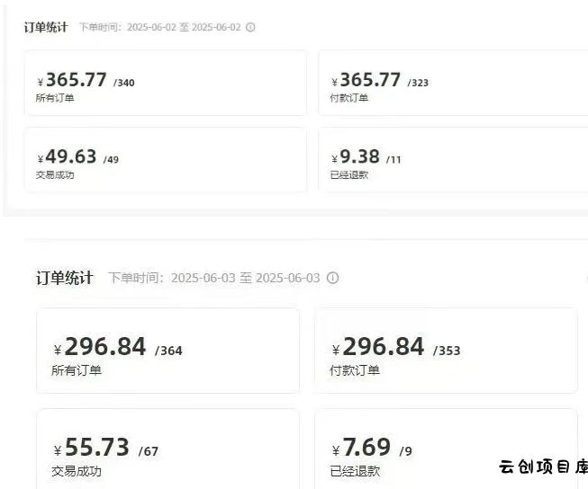 闲鱼半自动项目第二期,可能是迄今为止最稳的项目,兼职月收益9k