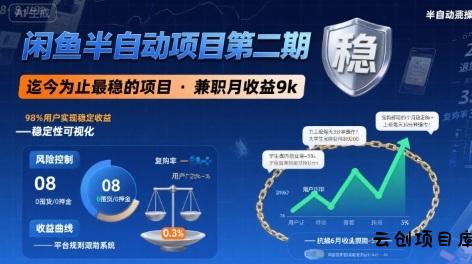 闲鱼半自动项目第二期，可能是迄今为止最稳的项目，兼职月收益9k-云创项目库
