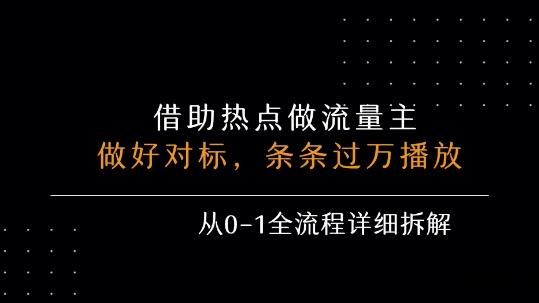 借力热点，乘顺风车玩流量主，条条过万播放， 每月收益5k+，从0-1全流程详细拆解-云创项目库