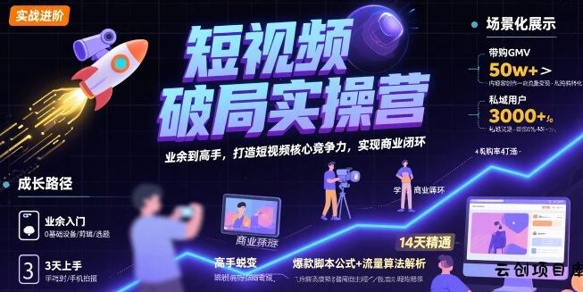 短视频破局实操营，业余到高手，打造短视频核心竞争力，实现商业闭环-云创项目库