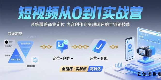 短视频从0到1的实战营：系统覆盖商业定位,内容创作到变现闭环的全链路技能-云创项目库
