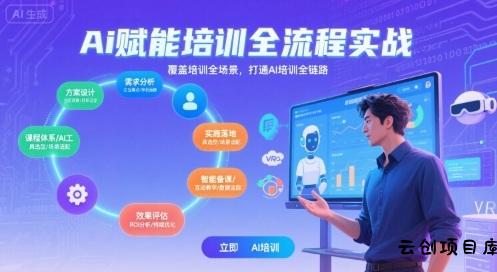 AI赋能培训全流程实站，覆盖培训全场景，打通 Al培训全链路-云创项目库