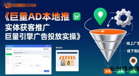 巨量AD本地推实体获客推广，巨量引擎广告投放实操-云创项目库