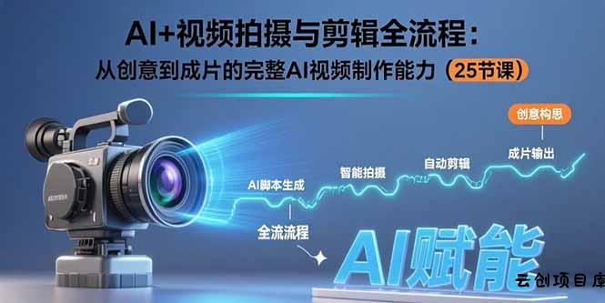 AI+视频拍摄与剪辑全流程：从创意到成片的完整AI视频制作能力(25节课-云创项目库