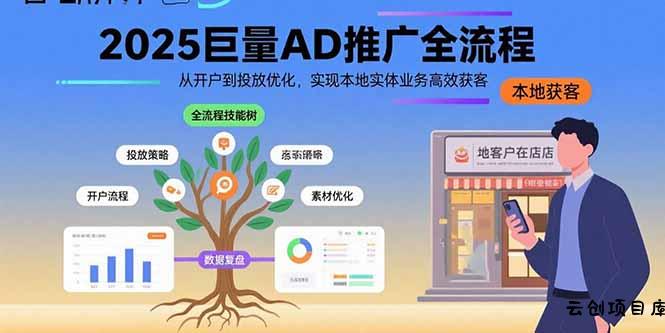 2025巨量AD推广全流程，从开户到投放优化，实现本地实体业务高效获客-云创项目库