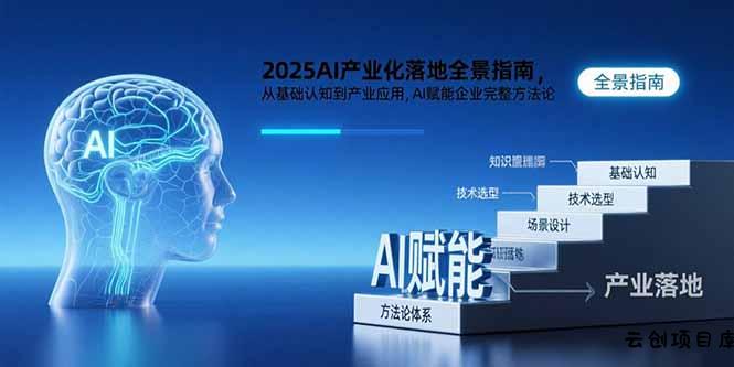 2025AI产业化落地全景指南，从基础认知到产业应用，AI赋能企业完整方法论-云创项目库