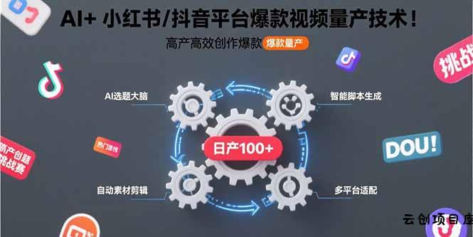 AI+小红书/抖音平台爆款视频量产技术：高产高效创作爆款视频！-云创项目库