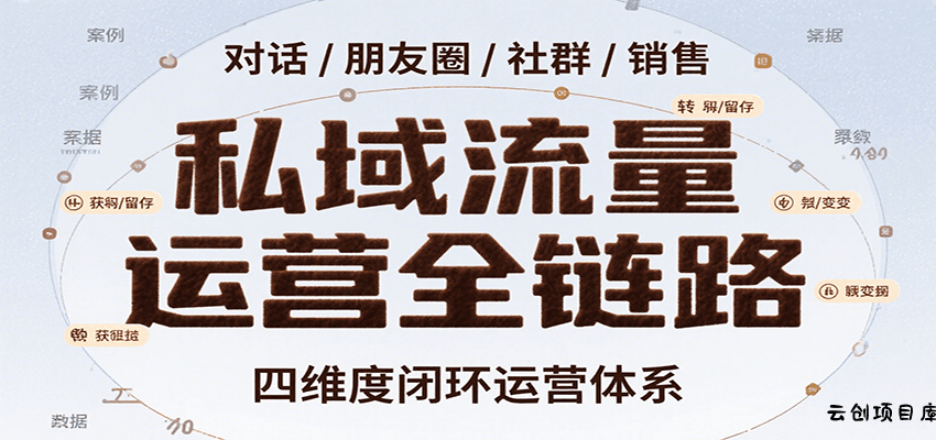 私域流量运营全链路，开场对话设计、朋友圈运营、社群管理、一对一销售SOP-云创项目库