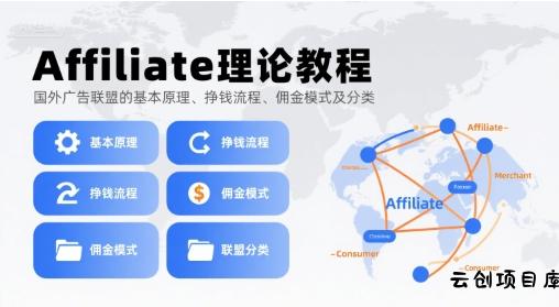 Affiliate理论教程，国外广告联盟的基本原理、挣钱流程、佣金模式及分类-云创项目库