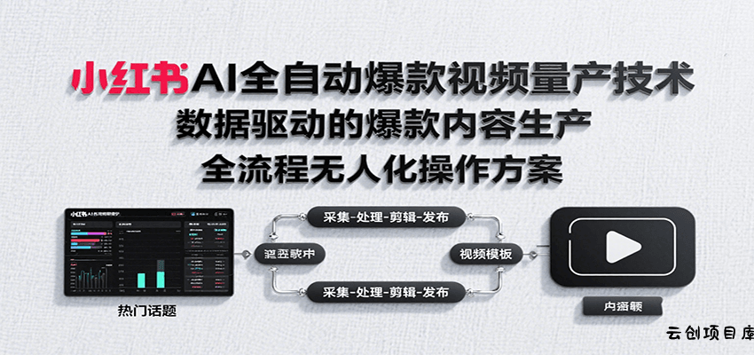 小红书AI全自动爆款视频量产技术，数据采集、素材处理到AI剪辑全流程自动化操作-云创项目库