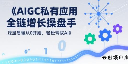 AIGC私有化应用全链增长操盘手，浅显易懂从0开始，轻松驾驭AI-云创项目库