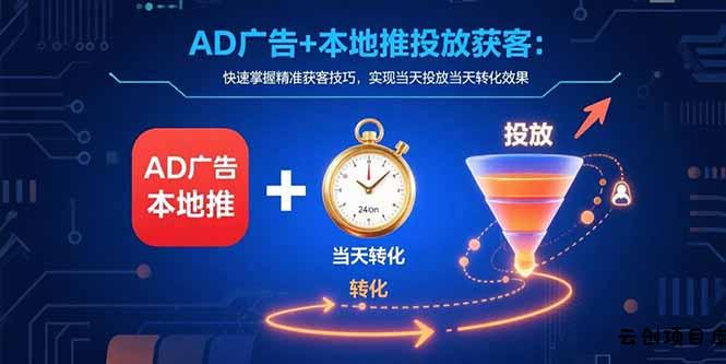 AD广告+本地推投放获客：快速掌握精准获客技巧，实现当天投放当天转化效果-云创项目库