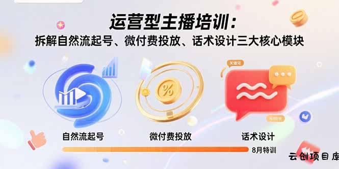 运营型主播培训：拆解自然流起号、微付费投放、话术设计三大核心模块-8月-云创项目库