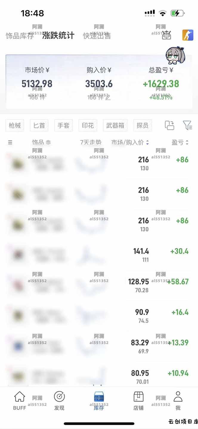 图片[1]-2025网易buff搬砖，一周操作2小时，收入1600+-云创项目库