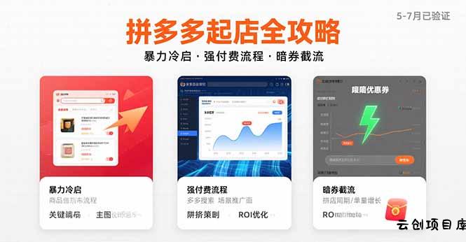 拼多多起店全攻略，暴力冷启，强付费流程，暗券截流，5-7月已验证的方法-云创项目库