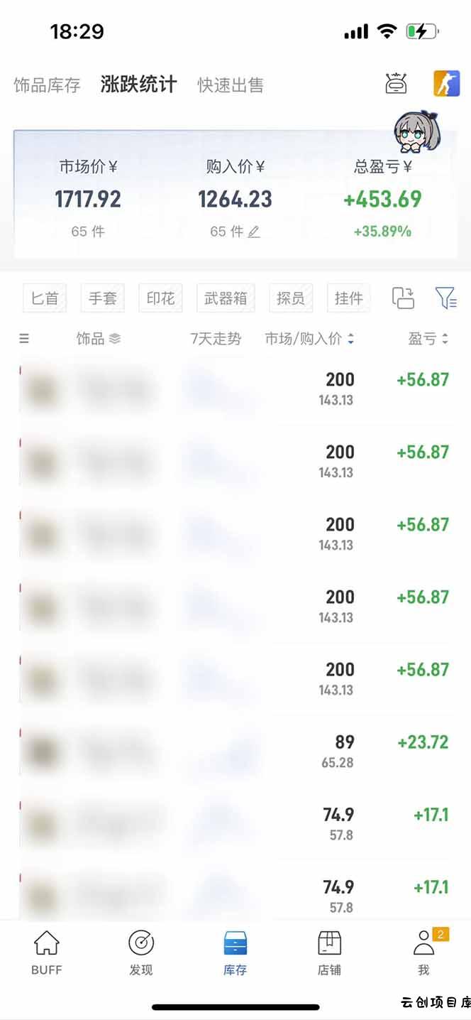 图片[2]-2025网易buff搬砖，一周操作2小时，收入1600+-云创项目库