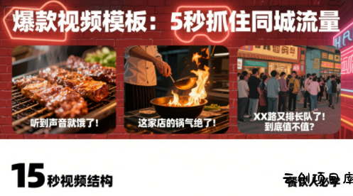 白泽老师·餐饮实体店短视频爆店-云创项目库