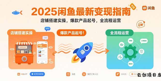 2025闲鱼最新变现指南：店铺搭建实操，爆款产品起号，全流程运营-云创项目库