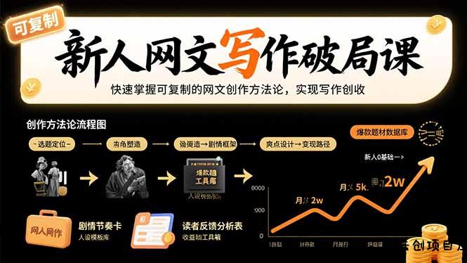 新人网文写作破局课：快速掌握可复制的网文创作方法论，实现写作创收-云创项目库