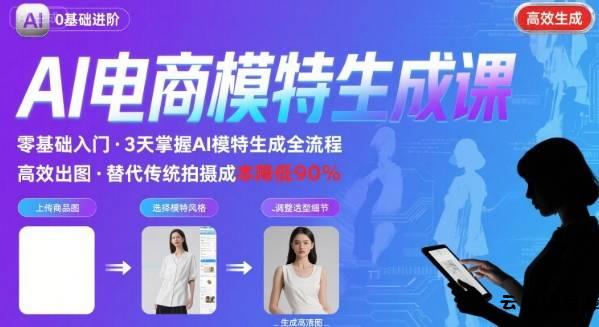 AI模特进阶课程，0基础高效生成逼真电商模特图-云创项目库